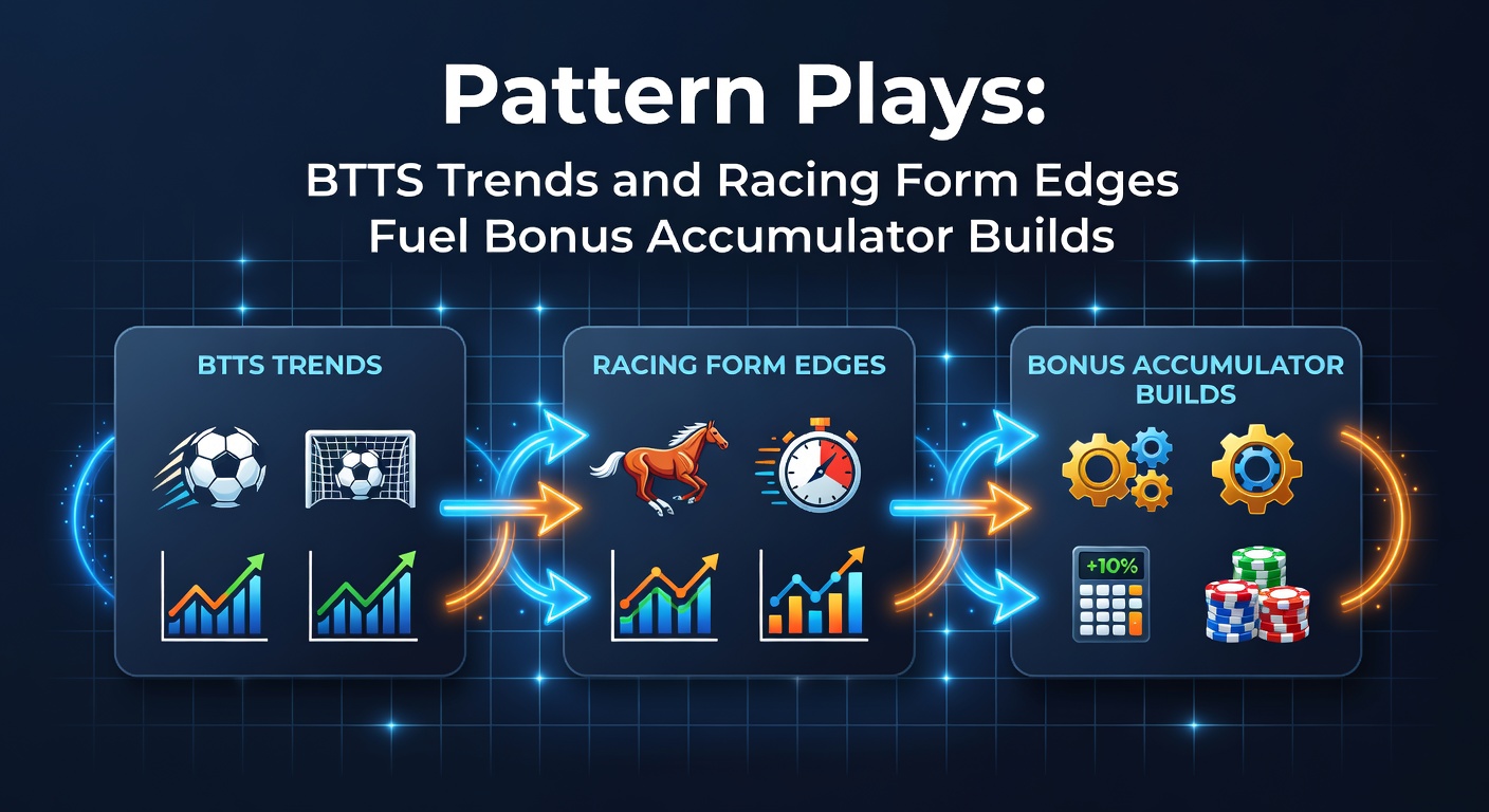 Dynamic chart showing BTTS trends overlayed with horse racing form lines, highlighting accumulator growth patterns